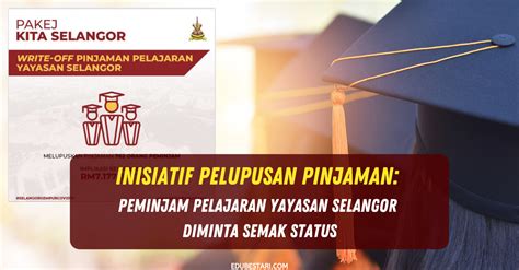 Pemohon adalah dipelawa untuk memohon pinjaman pelajaran yayasan selangor bagi mengikuti pengajian di institusi pengajian tinggi awam (ipta) / institusi pengajian tinggi swasta (ipts) tempatan yang diiktiraf oleh kerajaan secara sepenuh masa. Inisiatif Pelupusan Pinjaman: Peminjam Pelajaran Yayasan ...