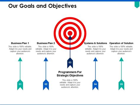 Our Goals And Objectives Arrows Ppt Powerpoint Presentation Pictures