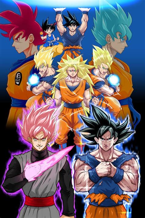 Goku All Forms