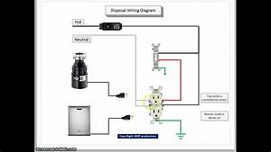 Pressure Washer Wiring Diagram
