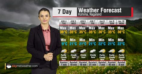 Skymet weather services is a private indian company that provides weather forecast and solutions to indians. Weather Forecast for Nagaland from June 4 to June 10 ...