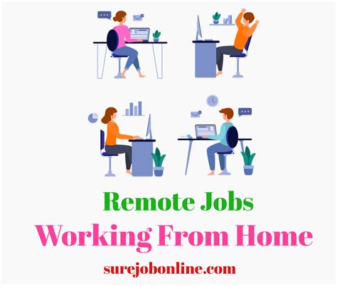 Remote Jobs Working From Home Sure Job Online