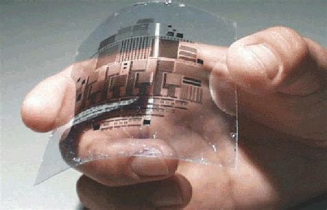 Inventions Nanotechnology All Time Inventions