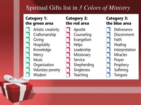 Maybe you would like to learn more about one of these? Spiritual Gifts Presentation