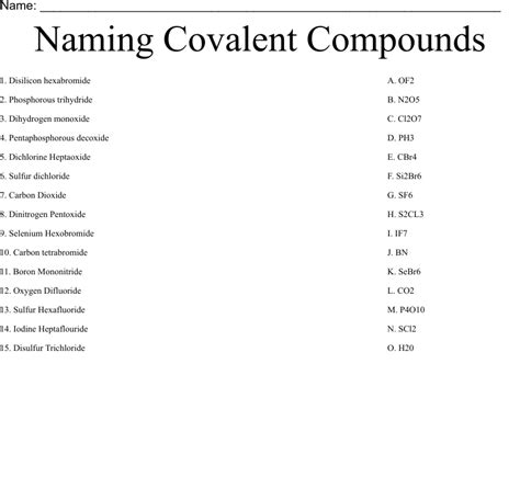 Naming Covalent Compounds Made Easy With This Worksheet Style Worksheets