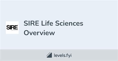 Sire Life Sciences Careers Levelsfyi