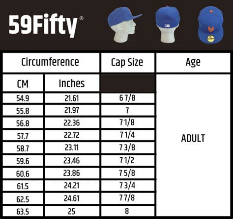 Your Go To Guide To New Era Caps