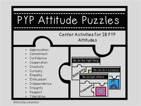 Ib Pyp Attitudes Center Activities For Educators Learner Profile