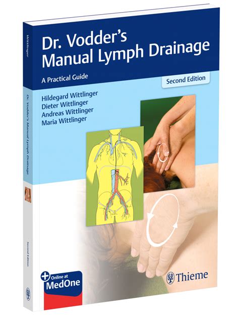 Dr Vodders Manual Lymph Drainage Products Directory Massage Magazine