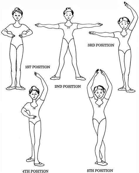 5 Ballet Positions Coloring Page Learn To Dance At Balletforadults