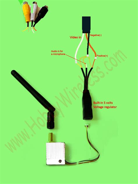 Diy Usb To Rca Cable Wiring Diagram Sustainableked