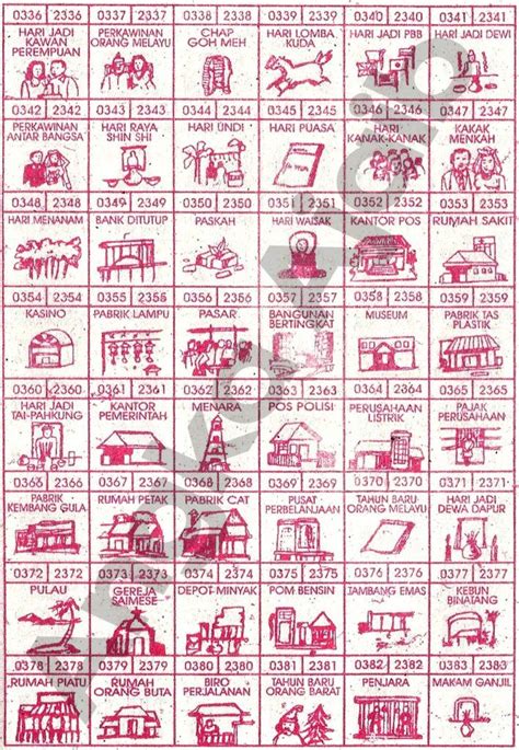 His download application now !!!! Tafsir Buku Mimpi 4D Gambar Togel Terbaru dan Terlengkap ...