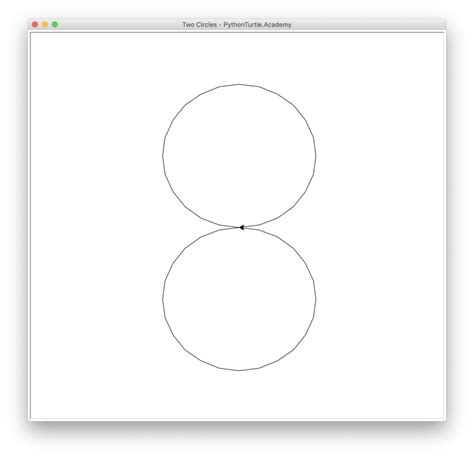 Https://tommynaija.com/draw/how To Draw A 2x2 Circle