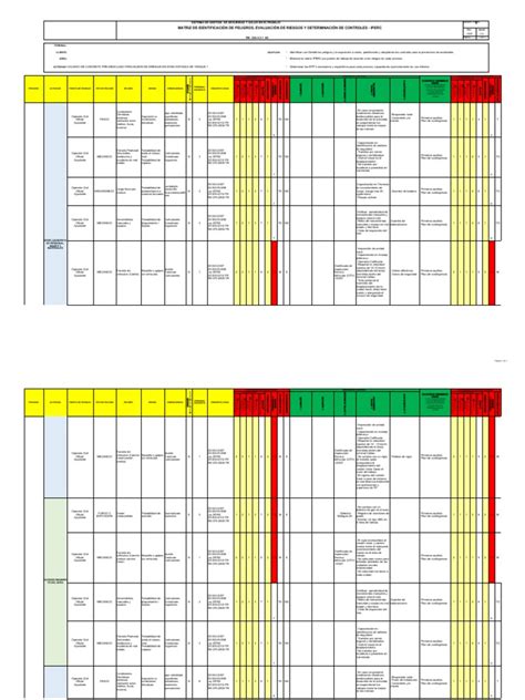 612 Iso 45001 Modelo Referencial 10 Matriz Iper Pdf Evaluación