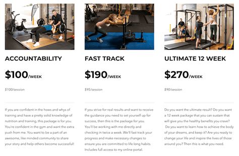 6 Day What Services Does A Certified Personal Trainer Provide For Burn