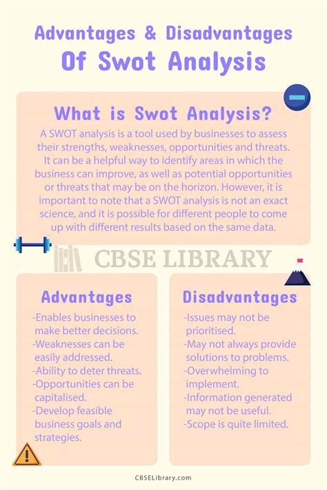 Advantages And Disadvantages Of Swot Analysis Benefits Limitations