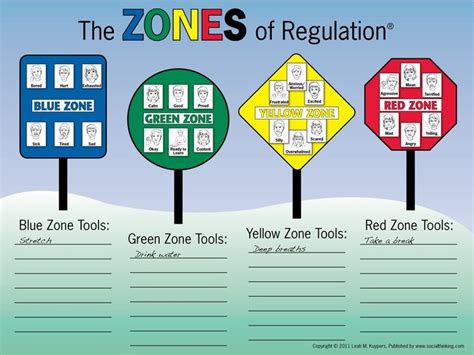 I actually find that kids understand emotions better in. zones of regulation free printables - Google Search ...