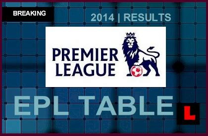 Live premier league on tv schedule. EPL Table 2014 Results: English Premier League Scores ...