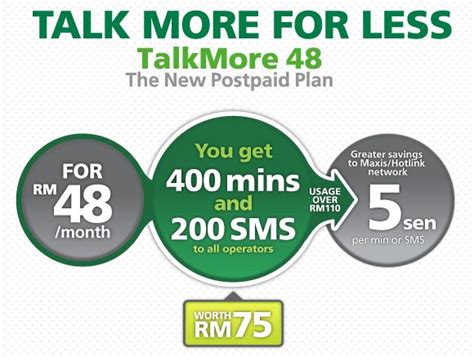Maxis New Talkmore 48 Postpaid Plan