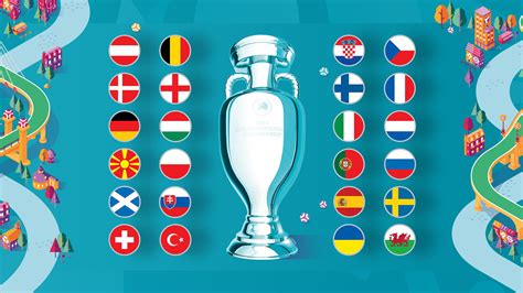 Europei Euro 2020 Tabellone Fase A Eliminazione Diretta Dagli Ottavi