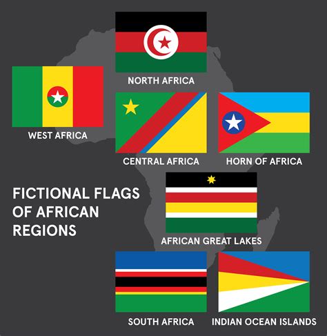 Fictional Flags Of African Regions Rvexillology