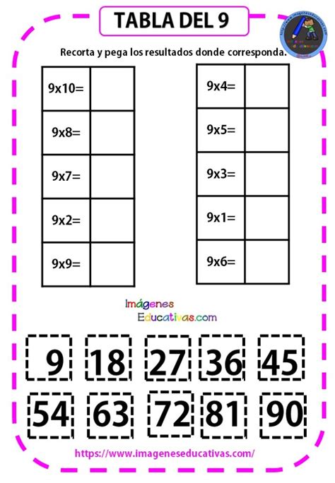 Mi Cuadernillo De Las Tablas De Multiplicar Imagenes Educativas