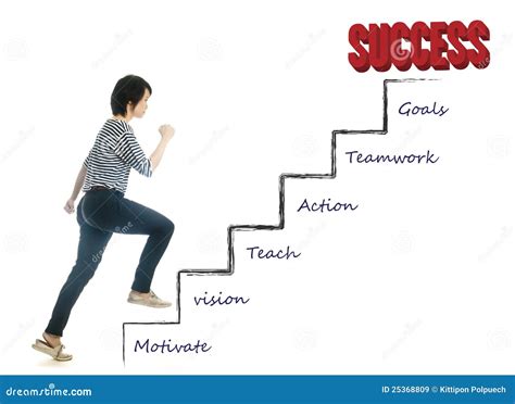 Steps To Success Stock Image Image Of Asian Business 25368809