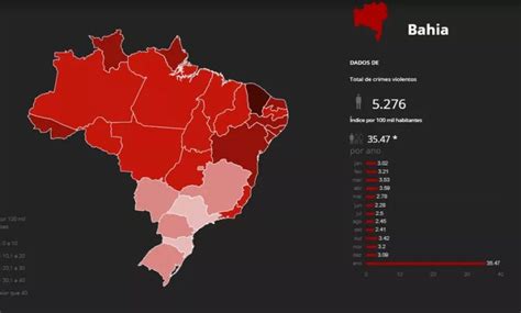 Monitor Da Viol Ncia Bahia Lidera Ranking De Mortes Violentas No Brasil Pelo Ano Consecutivo