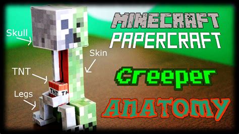 9new How To Draw A Papercraft Creeper From Minecraft On You Tube Kids