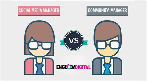 Community Manager Vs Social Media ¿conoces Las Diferencias
