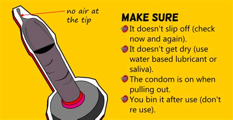 Why Using A Condom Doesn T Mean You Won T Get Pregnant Lipstiq Com