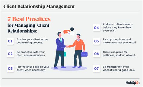 7 Client Relationship Management Best Practices Every Business Should