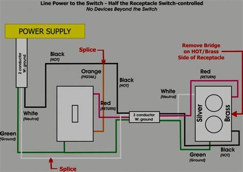 wiring diagram  house outlets bookingritzcarltoninfo outlet wiring electrical wiring