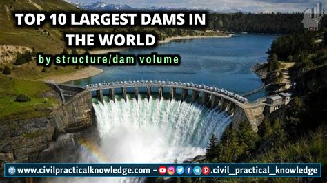 Top 10 Largest Dams In The World Civil Practical Knowledge
