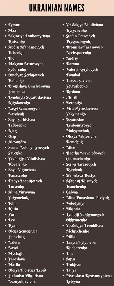 450 Impressive Ukrainian Names Ideas And Suggestions