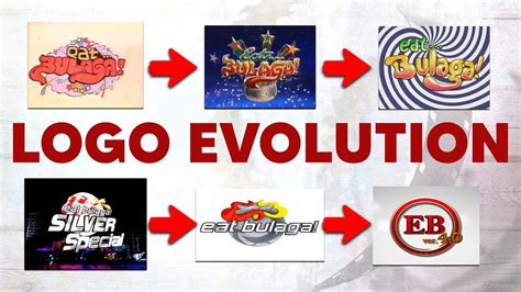 Eat Bulaga Logo Evolution 1979 2023 Youtube