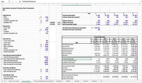 Startup Financial Model Template Excel
