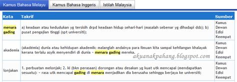 Watak (kamus dewan edisi keempat). MAKSUD PERIBAHASA MENARA GADING - TETEK PEREMPUAN ? | AKU ...