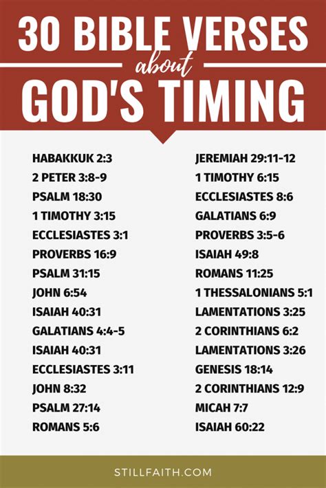 129 Bible Verses About Gods Timing Kjv