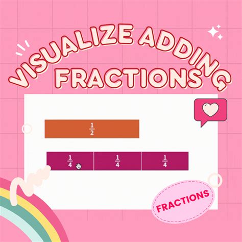 Visualize Adding Fractions Teacher Tech With Alice Keeler