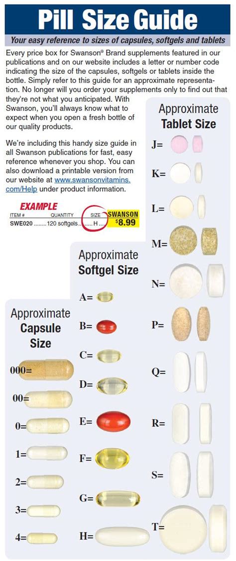 Pill Size Guide Product Information Help Desk Swanson