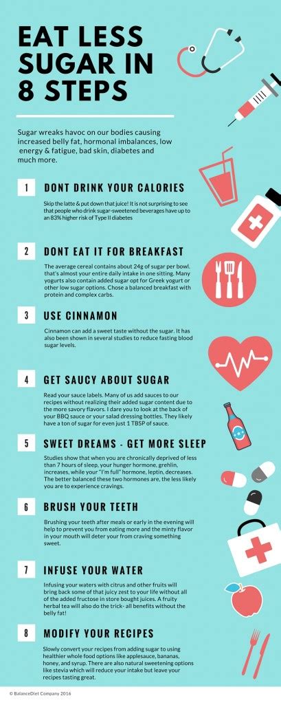Use These Tips To Effectively Cut Down Your Sugar Intake Infographic