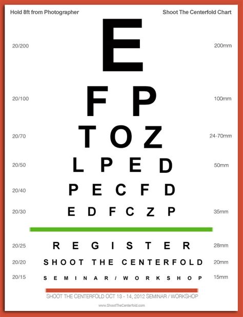 Take The Stc Eye Exam Shoot The Centerfold