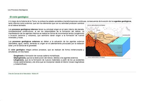 Los Procesos Geologicos Sobre Geologia Los Procesos Geológicos El