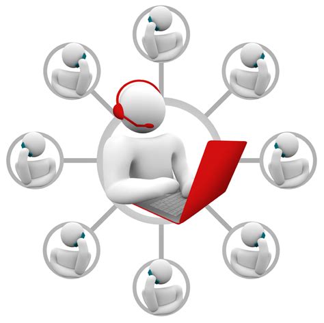 Virtual Team “kick Off” Initiation Meeting Virtual Team Intelligence