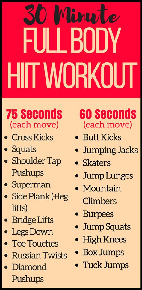 Full Body Strength Hiit Workout Off