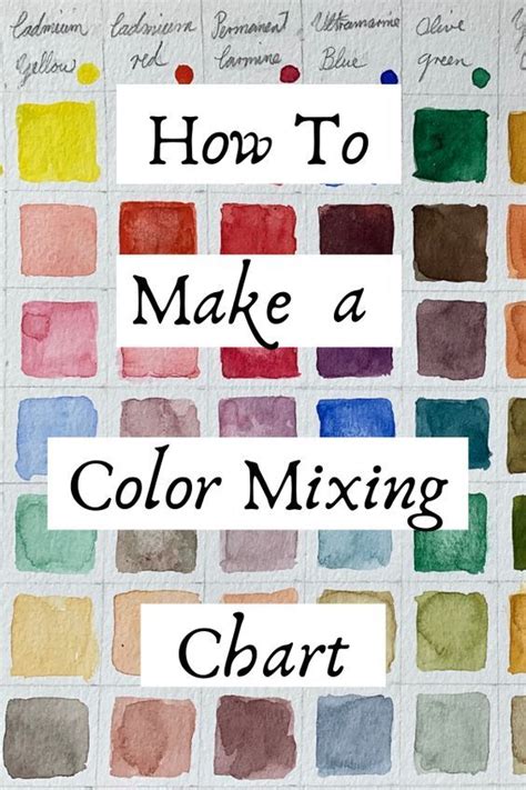 How To Make A Color Mixing Chart Color Mixing Guide For Artists