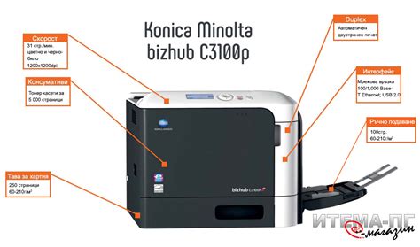 Konica minolta v4 universal print driver. Konica Minolta C3100P : Abctoner Original Konica Minolta ...
