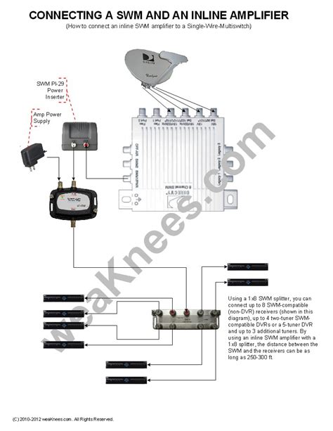 C3 moped diagram wiring diagram dash. Winegard G3 Wiring Diagram For Use With Swm 840 Kit