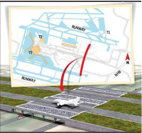 Airport Taxiway Map